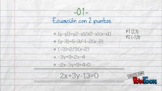 Ecuación de la recta screenshot 5