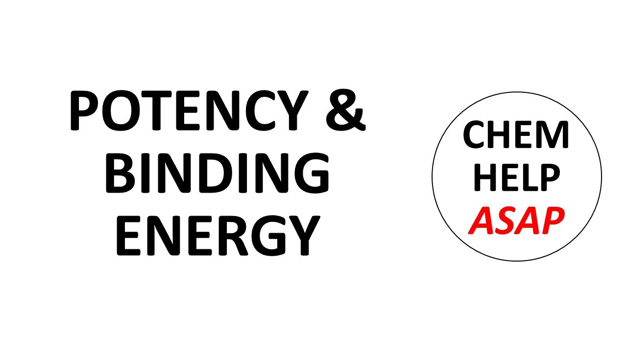 drug potency & binding energy