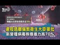 避疫逃離倫敦衛生大臣狠批  新變種病毒株傳播力高70% | 十點不一樣 20201221