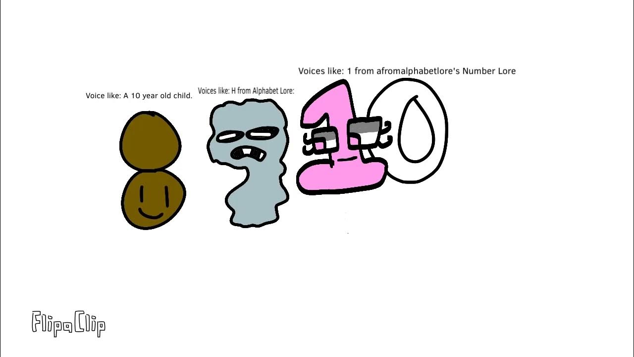 Voice Act For My Number Lore YouTube voice-act-for-my-number-lore-youtube