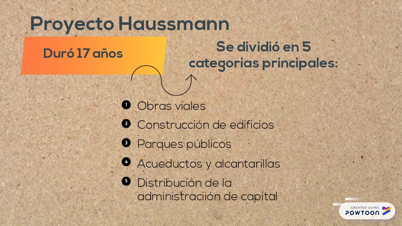 El Plan De Paris De Haussmann Youtube