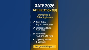 GATE 2026 Notification | Exam Dates, Eligibility & Application Form | IIT Guwahati #iit