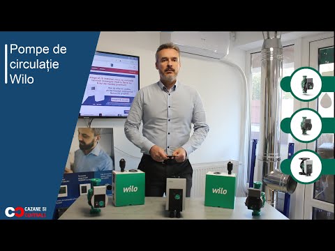 Cazane Centrale - Pompe de circulatie Wilo