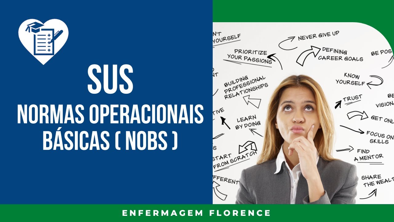 Normas Operacionais Basicas Do Sus - RETOEDU