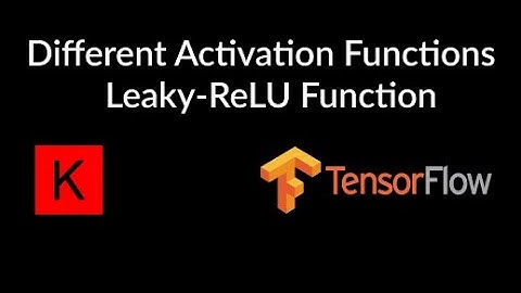 Activation Functions - Leaky ReLU