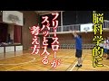 脳科学的にフリースローが入る方法(考え方)【バスケ指導】