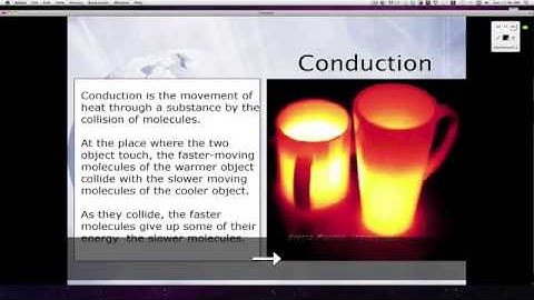 LectureTools - Learn how to present