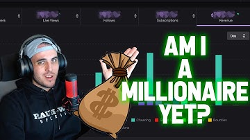 How much money I made my first month on Twitch (real)