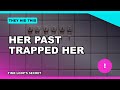Time Loop's Secret