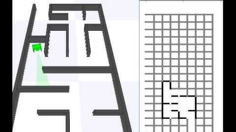 ROS Stage Simulation of OSU ORK Maze