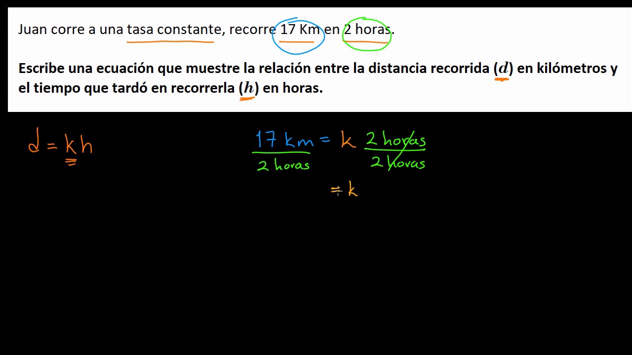 Escribir ecuaciones proporcionales. Ejemplo Khan Academy en Español