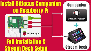 How to Install Bitfocus Companion on Raspberry Pi |  Full Installation & Stream Deck Setup