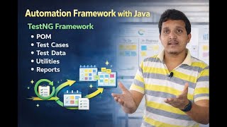 Complete Selenium Automation Framework Using Java & TestNG | Step by Step| java| Suresh Metta|