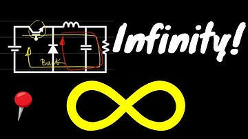 Does Infinity Converter Exist? | Buck-Boost Converter Analysis and Design | DC-DC Power Electronics
