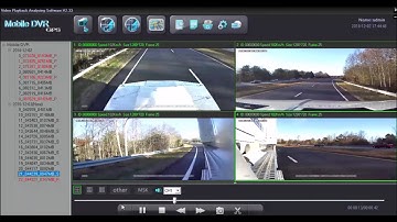 Sample Driving Videos on MDVR 3-4 Cam System from The Depreys