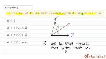 The resultant of vec(A) and vec(B)makes anangle alpha with vec(A) and omega with vec(B) , then:-...