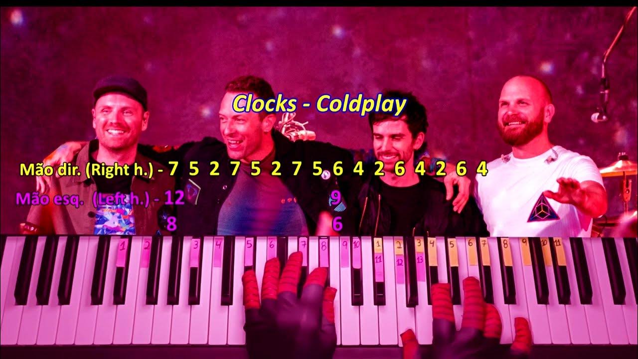 How to Play Clocks (Coldplay) in 60 seconds Easy Piano Tutorial (With