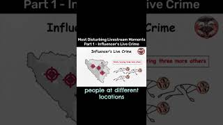 LOG #001: Influencer's LiveStream Crime