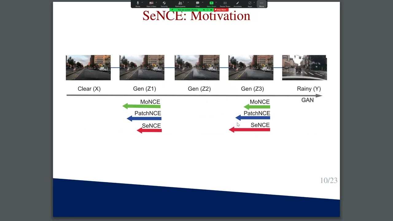 TPSeNCE: Towards Artifact-Free Realistic Rain Generation for Deraining and Object Detection in Rain