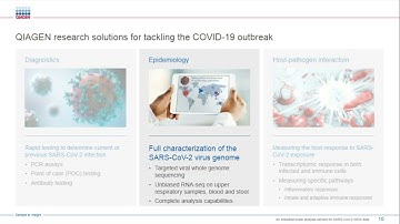QIAGEN CoV-2 Insights Service for NGS SARS-CoV-2 Analysis