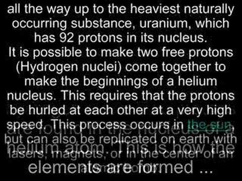 E=mc2 Explained