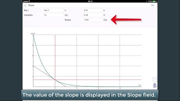 Coach 7 Tablets: Determining a slope
