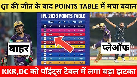 IPL 2023 Today Points Table | GT vs KKR After Match points Table | Ipl 2023 points Table