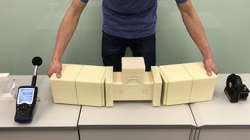 Acoustic Metamaterials Group Demo (500-6000Hz)