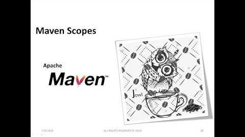 Maven Scopes