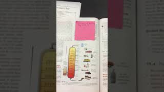 Chapter 19.3-4 Sticky Notes Lecture APES