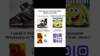 upload your images for free at uploadqr.com #ai #technology
