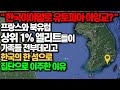 프랑스와 북유럽 상위 1% 엘리트들이 가족들 전부데리고 한국의 한 섬으로 집단으로 이주한 이유