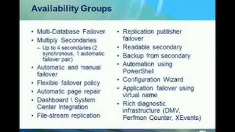 SQL Server 2012 AlwaysOn. Обзор новой технологии.