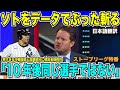 大谷翔平と同等以上の契約予想のファン・ソト選手に解説者がデータでぶった斬り「10年後も同じ選手では絶対にない」高額契約に合わない守備　メッツのコーエンオーナーが接触表明【海外の反応　日本語翻訳】