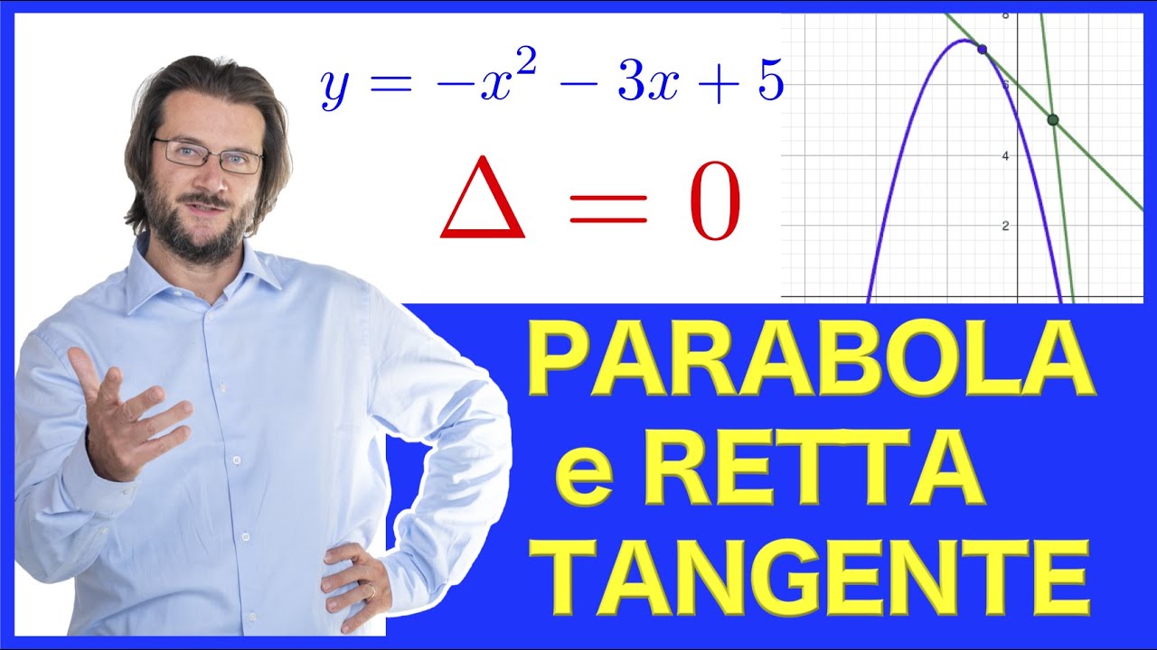 Parabola e retta tangente, esercizio svolto