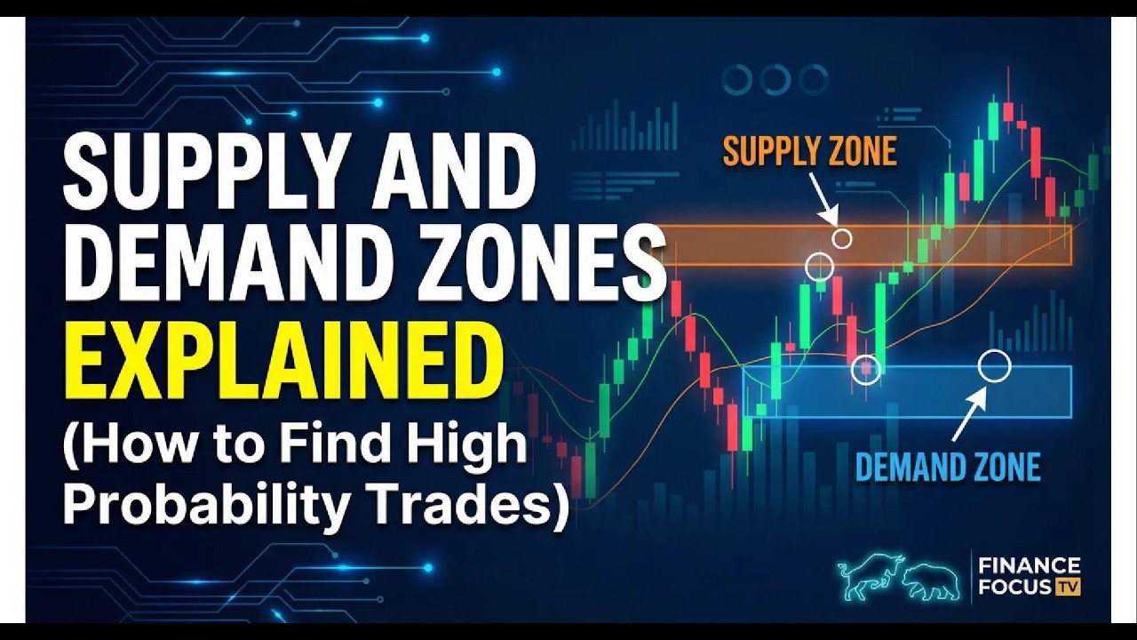 Supply and Demand Zones Explained (How to Find High Probability Trades ...