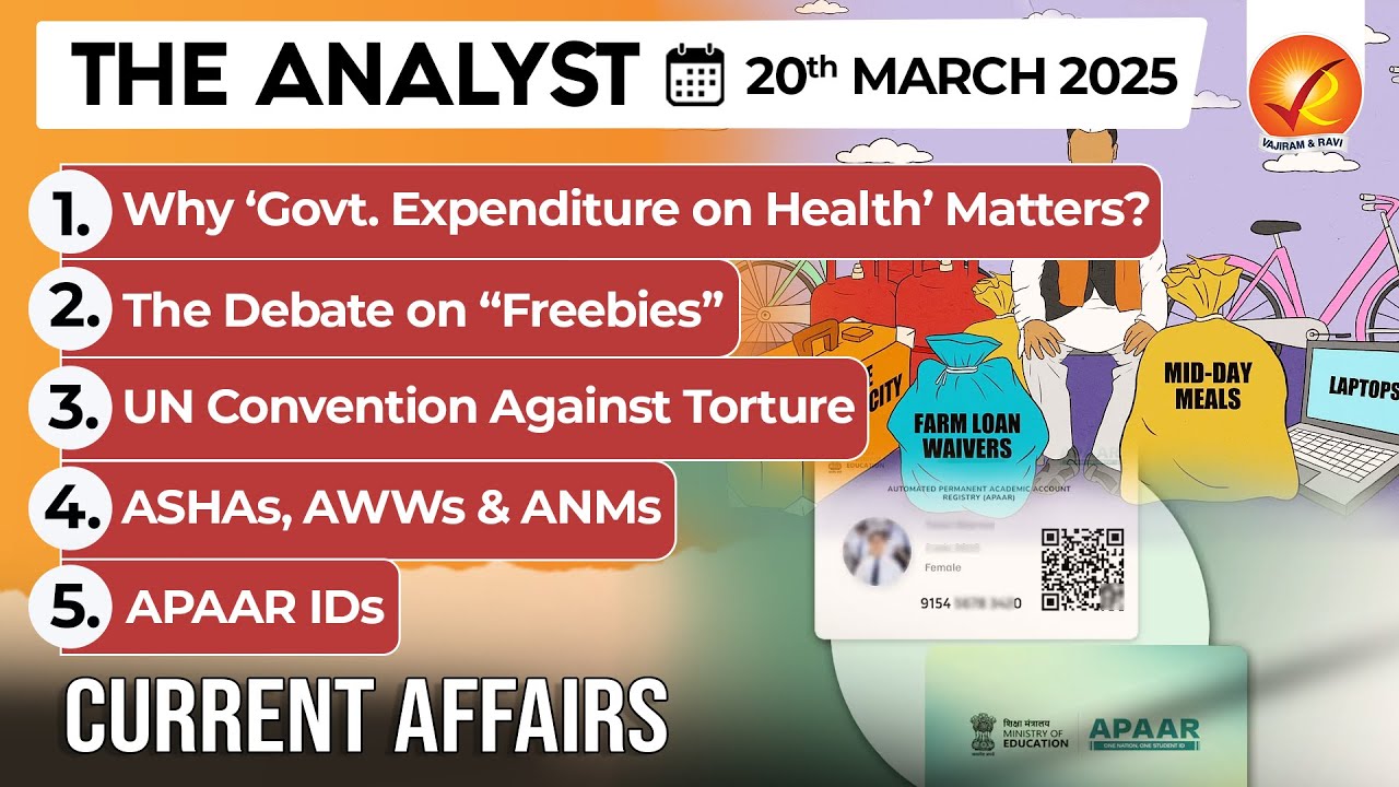Daily Newspaper Analysis 20th Mar 2025 | The Hindu Analysis | Indian ...