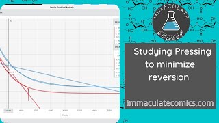 studying reversion prevention in comic book pressing