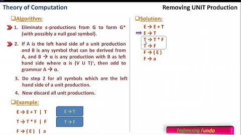Identifying and Removing Unit Productions from Context Free Grammar | Theory of Computation