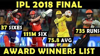 IPL 2018 Final Winners - Orange Cap, Purple Cap, Best Catch, Naye Soch, MVP: Complete list of awards