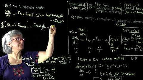 1.6 - Unsteady State Reactor