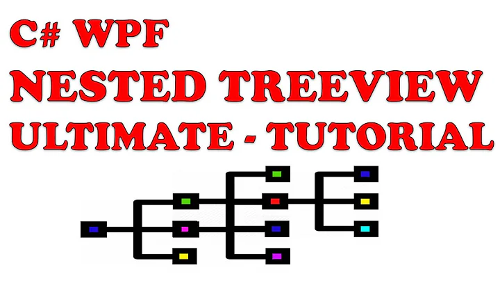 C# WPF NESTED TREEVIEW ULTIMATE TUTORIAL