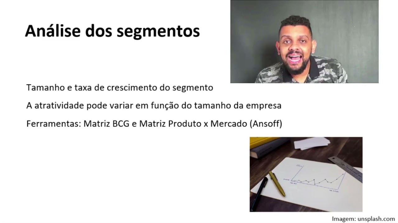 L3 - Módulo 2 - Identificando os segmentos de mercado - Vídeo aula