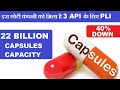 इस छोटी कंपनी को मिला है 3 API के लिए PLI APPROVAL 💊Natural Capsules 💊