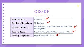 ServiceNow CIS-DF Practice Exam | Data Foundations (CMDB and CSDM) Exam Prep