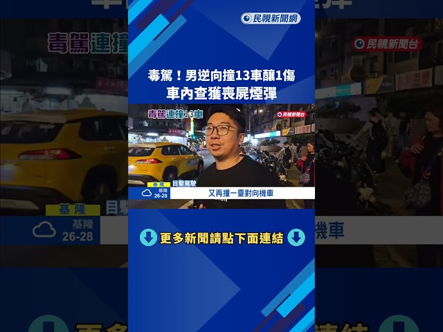 毒駕! 基隆男子逆向撞13輛汽機車 民眾怒拖下車－民視新聞