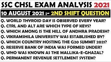 SSC CHSL Analysis 10 August | 10 August SSC CHSL 2nd Shift, SSC CHSL Exam Analysis 10 Aug 3rd Shift