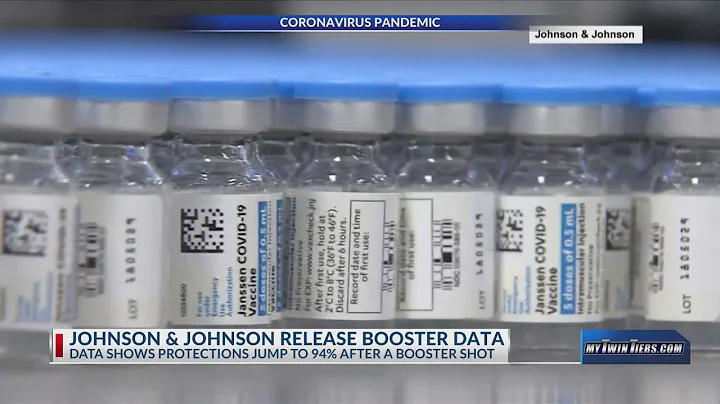 Johnson & Johnson says booster dose of its COVID vaccine prompts strong response