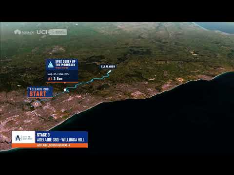 2024 Race Routes | Hyundai Women's Stage 3 | Santos Tour Down Under