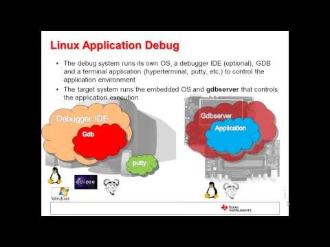 Linux debugging with CCS